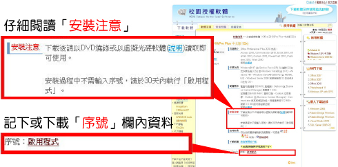 安裝注意及序號