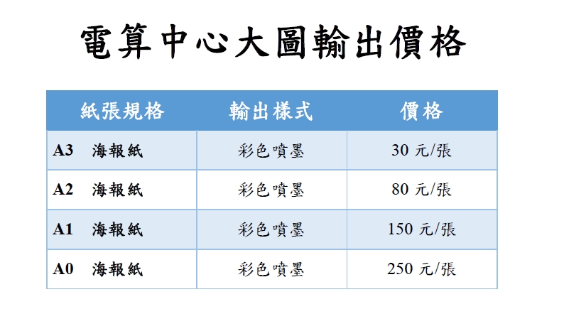 價格表